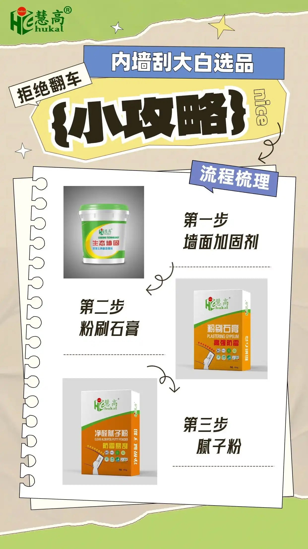 墙面刮大白步骤以及选品攻略